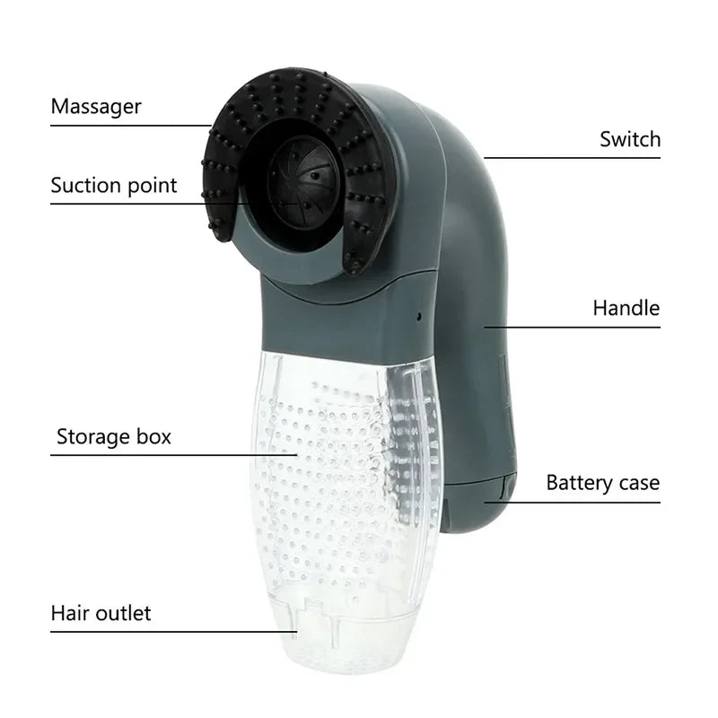 Portable Vacuum for Cat & Dog Hair